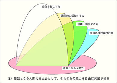 img_curriculum01.jpg