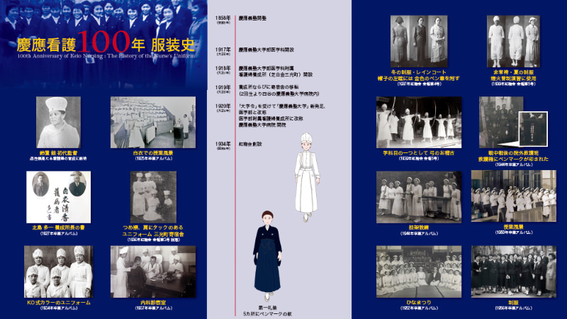 慶應看護100年服装史