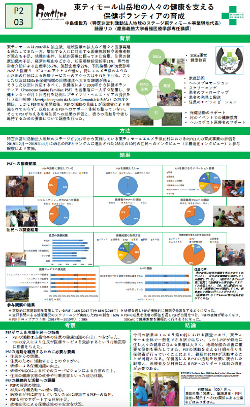 東ティモール山岳地の人々の健康を支える保健ボランティアの育成（准教授 藤屋リカ）